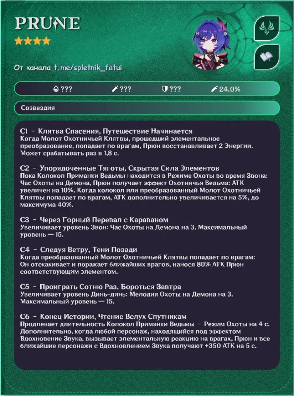 Иллюстрация к статье «Навыки Прюн — новая 4-звёздная героиня Ветра и Света»