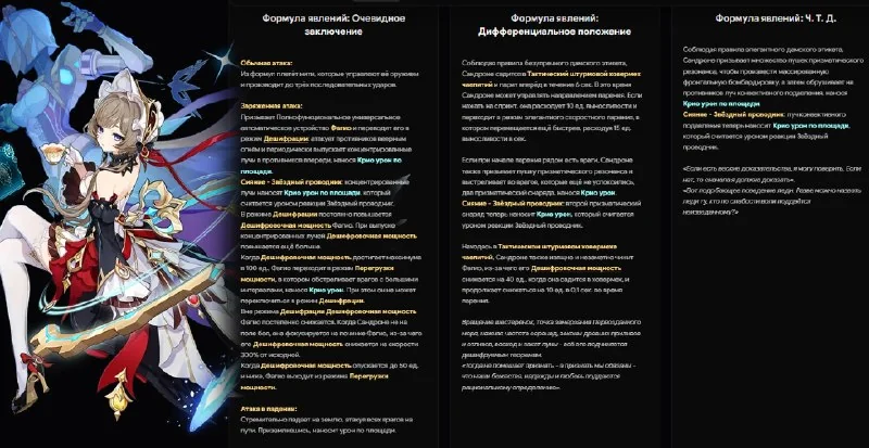 Раскрываем потенциал Сандроне: все о навыках новой 5-звездной крио-мечницы