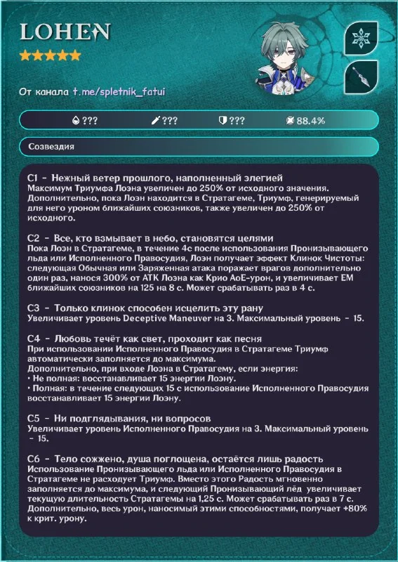 Иллюстрация к статье «Навыки Лоэна: полный разбор способностей нового 5★ персонажа»