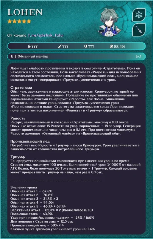 Навыки Лоэна: полный разбор способностей нового 5★ персонажа