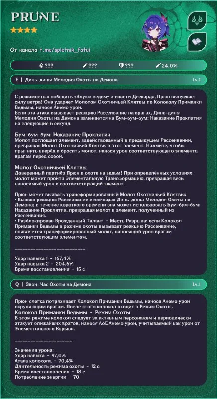 Навыки Прюн — новая 4-звёздная героиня Ветра и Света